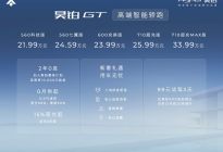 中国第2000万辆新能源车下线，昊铂GT加速飞驰在汽车新时代