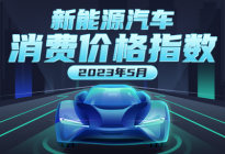 原材料十二连涨 新能源车价水涨船高？
