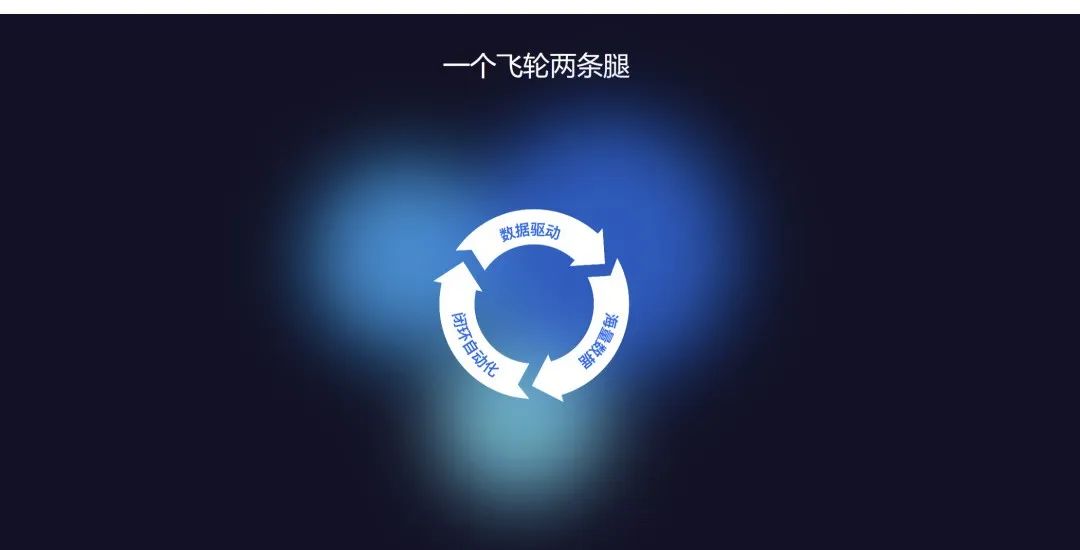 被理想和小鹏吹爆的“通勤模式”，究竟是什么？