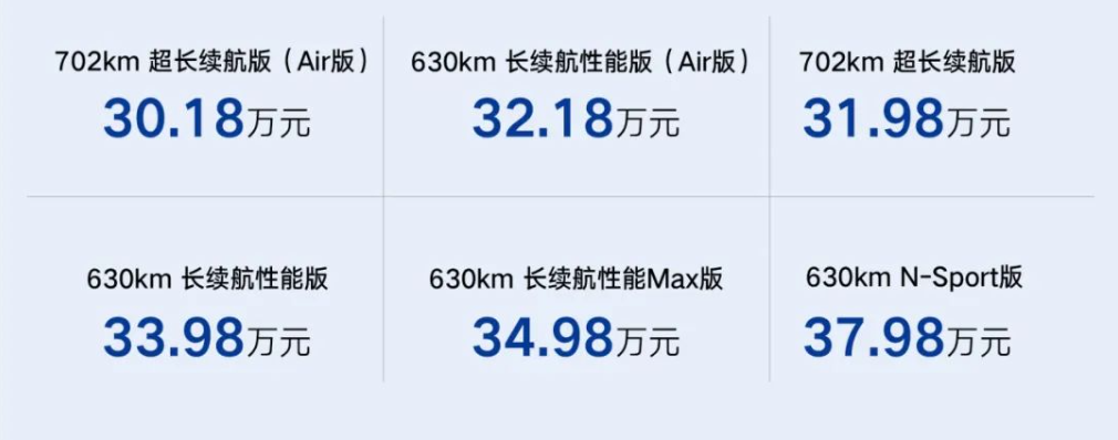 集比亚迪最新技术于一身，腾势N7能成30万级新爆款吗？