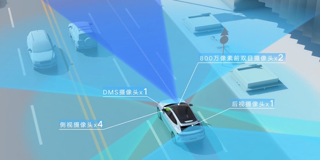 集比亚迪最新技术于一身，腾势N7能成30万级新爆款吗？