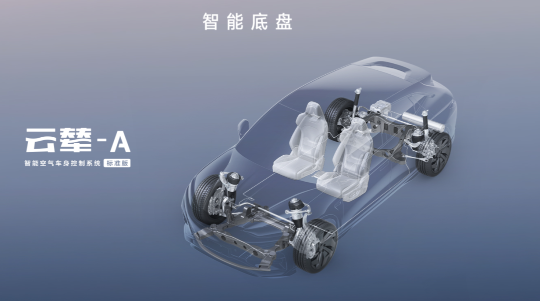 集比亚迪最新技术于一身，腾势N7能成30万级新爆款吗？