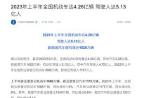 公安部：上半年全国机动车达4.26亿辆