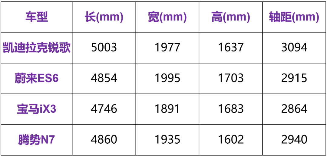 合资电车降价到底有多狠？直降6万交个朋友！