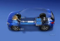 新能源车年检一旦增加电池检测项目，更换电池的费用谁承担？