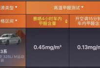 夏季高温测试，宝马3系甲醛超标4倍，高乐“家在中国”是忽悠？