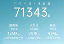 7月已过，广汽丰田正在择机复苏