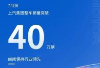 新能源创新高 上汽集团7月销量超40万辆