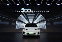 腾势N7作为比亚迪第500万辆新能源汽车交付至罗振宇