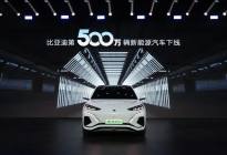 腾势N7作为比亚迪第500万辆新能源汽车交付至罗振宇