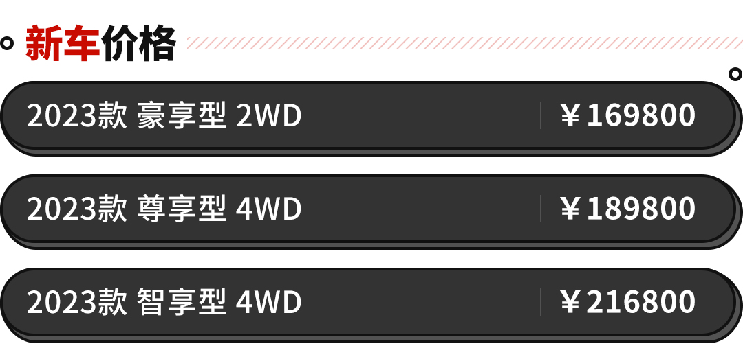 20万级最强越野！三把锁+三菱2.0T 堪称穿越王！