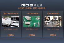 雷达RD6科创版+科创包同步上市 售价15.38万元