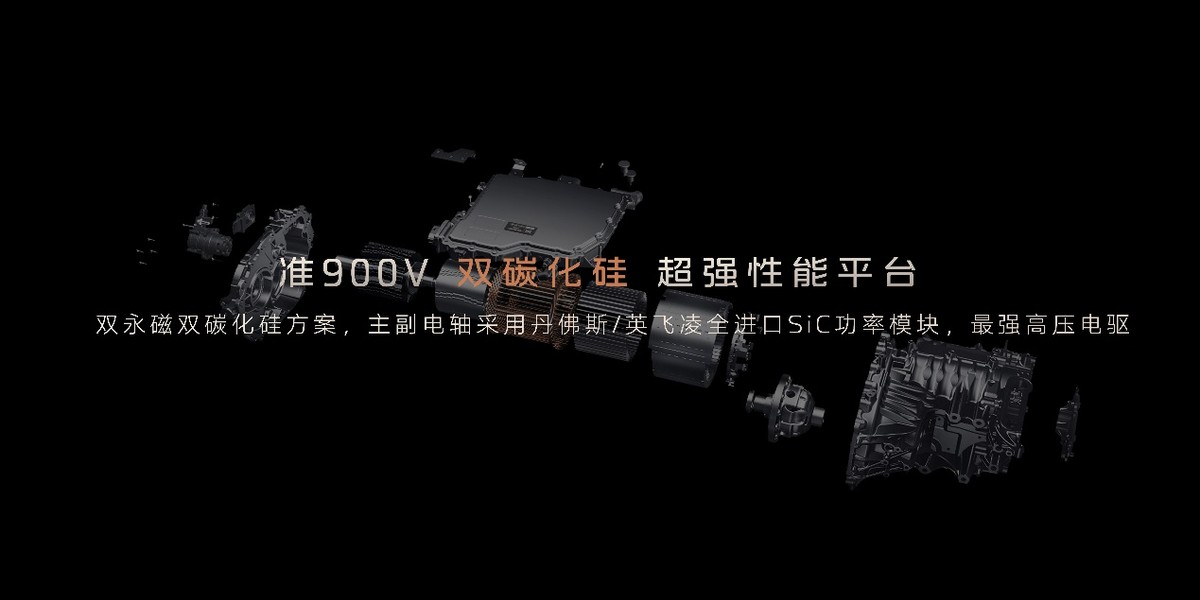 价格亲民,性能拉满,智己LS6仅22.99万起,以后该咋玩?