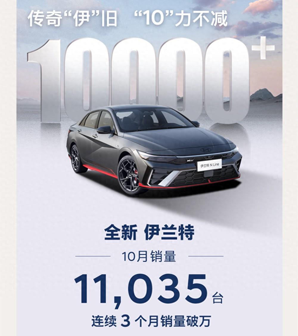 全新伊兰特10月销量破万，畅销喜讯却难掩重重忧患