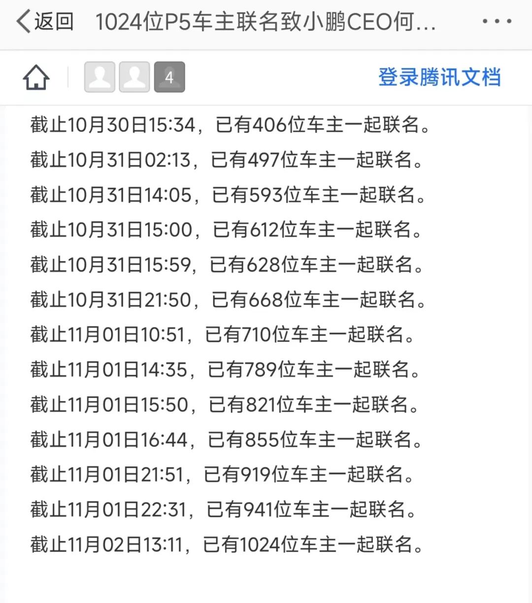 多花几万块买了个饼？近千名小鹏P5车主联名维权
