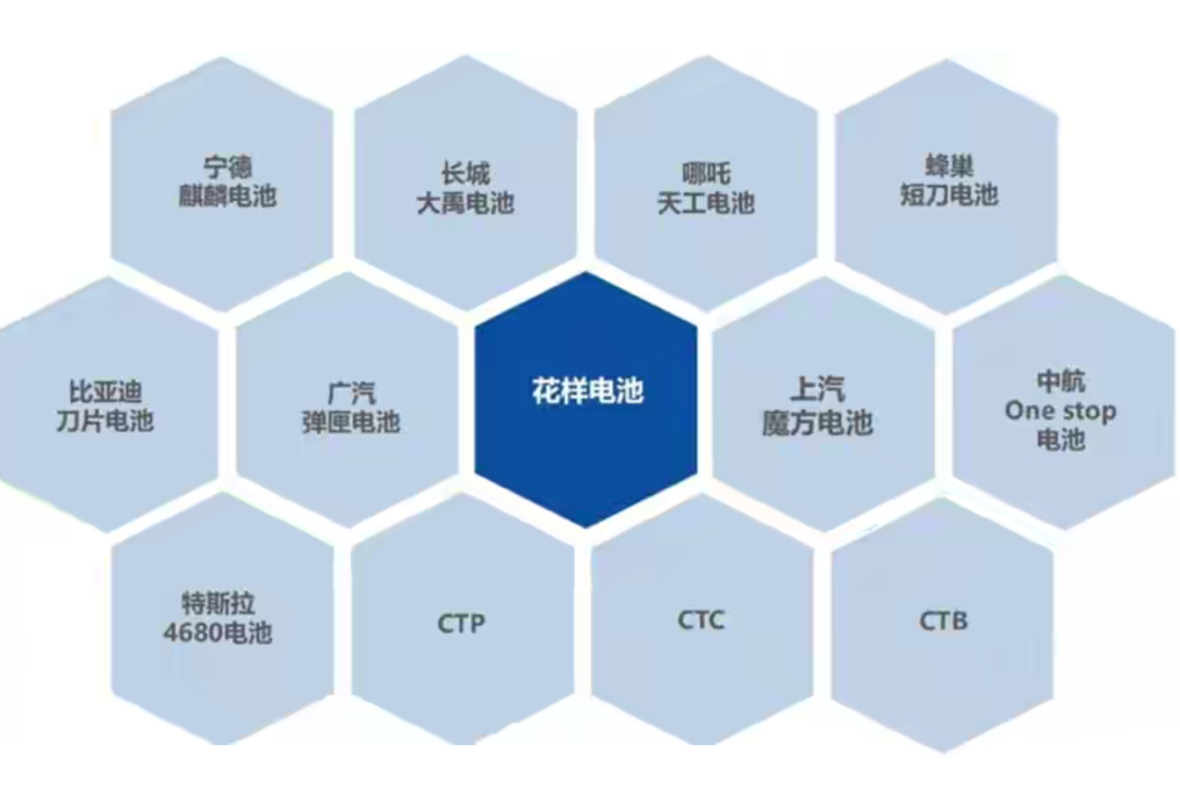 今年会是比亚迪最好的一年吗？