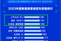 2023紧凑型新能源车质量榜：ID.3第1，比亚迪秦第3