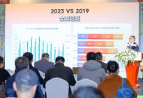 房车年度分享：2023年度中国房车行业数据分析及发展趋势报告