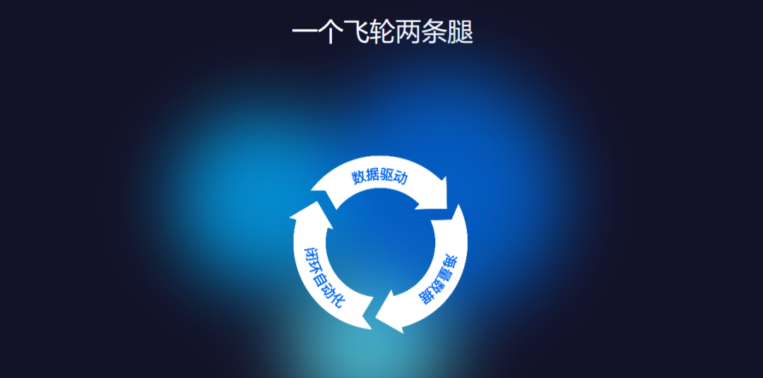 一个优点＆一个不足，智己城市NOA表现究竟如何？