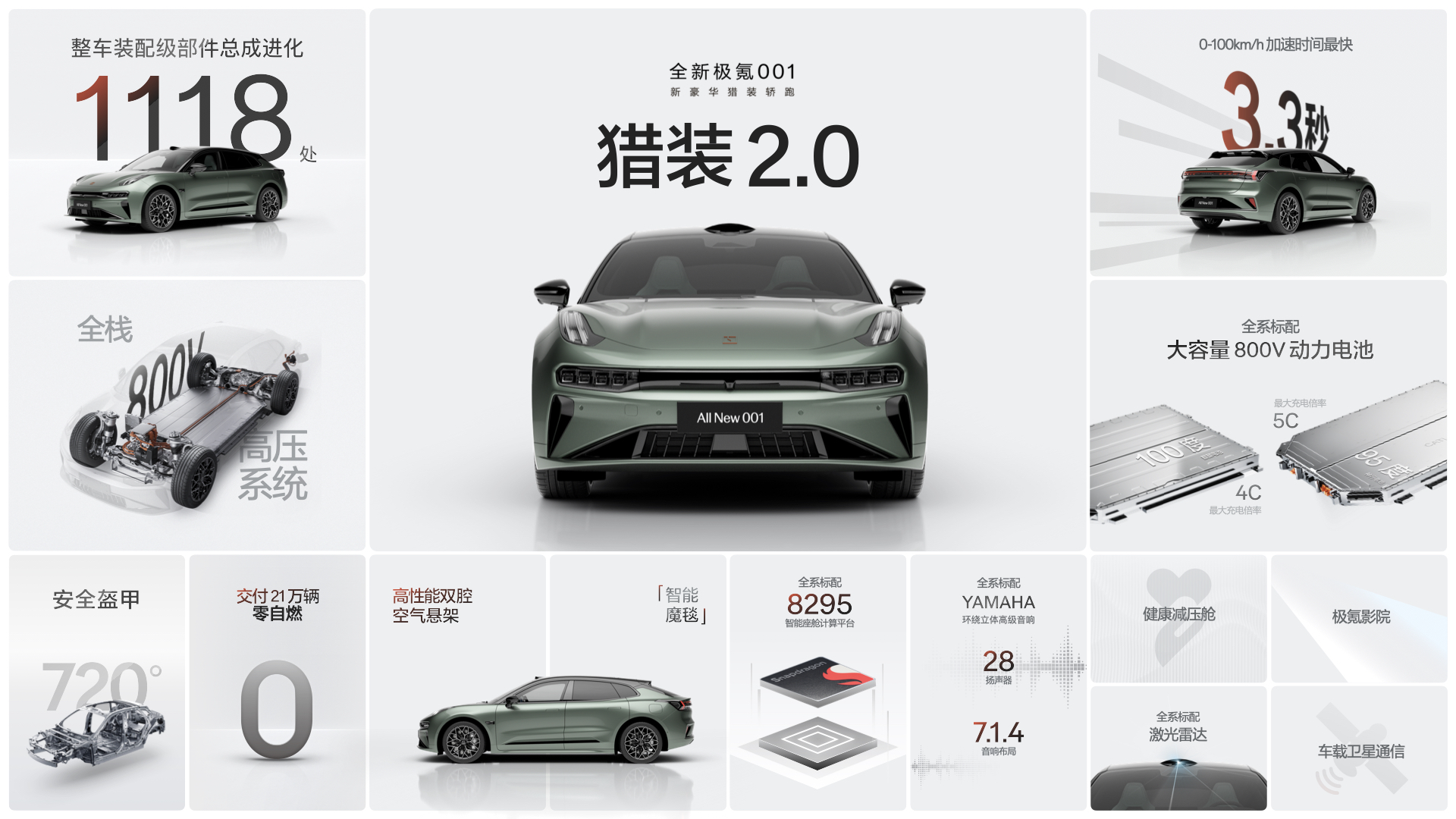 26.9万元起,全新极氪001开启掀桌之旅- 买车网