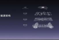 吉利银河科技旗舰SUV“银河星舰”全球首发