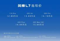 聚焦北京车展：续航超2000km，风神L7 12.89万起售