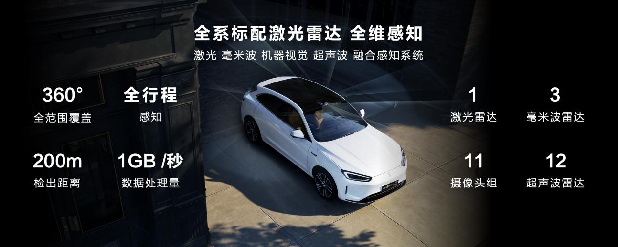 25万级最强高阶智驾，问界新M5惊艳登陆北京车展(图4)