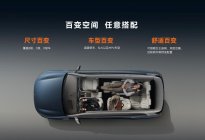 北京车展|赛力斯汽车魔方平台 为用户提供千人千面的用车体验