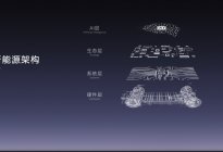 科技吉利 创新吉利吉利银河科技旗舰SUV“银河星舰”全球首发