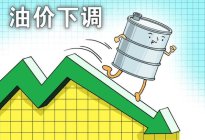 时间定了！油价今晚调整！
