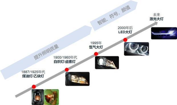 又OTA了，问界M9的大灯到底多会玩？(图2)