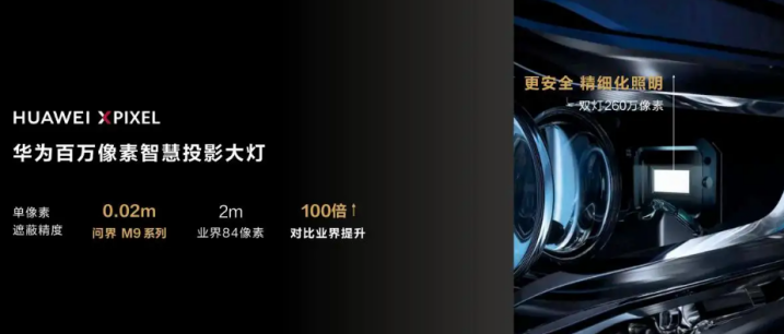 又OTA了，问界M9的大灯到底多会玩？(图7)
