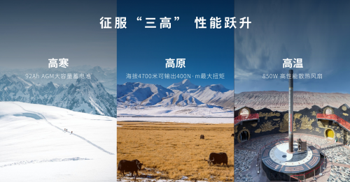 皮卡出行city不city？开2.4T乘用炮出去转转就知道了(图3)