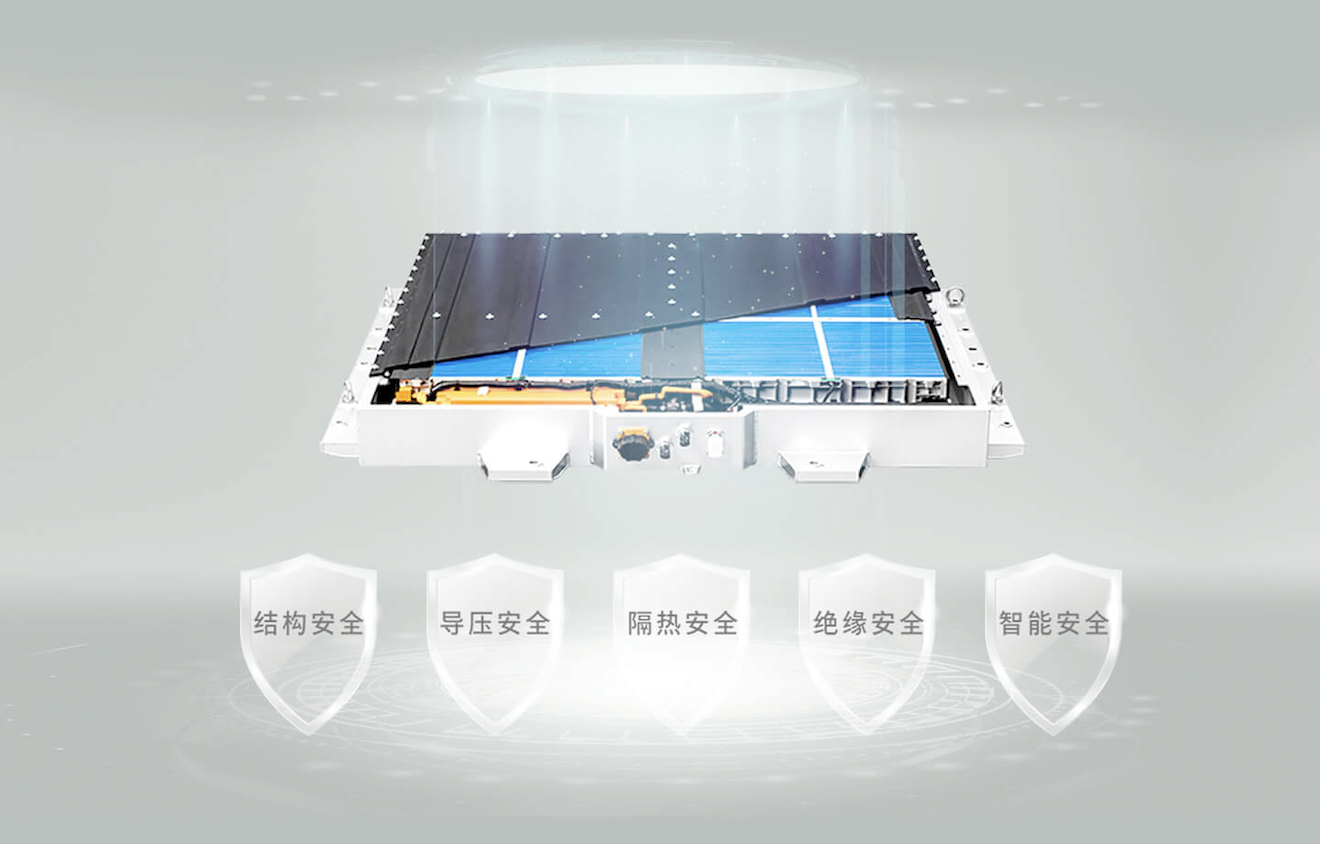 护航雨季出行无忧 欧拉汽车陪你安心一“夏”(图5)