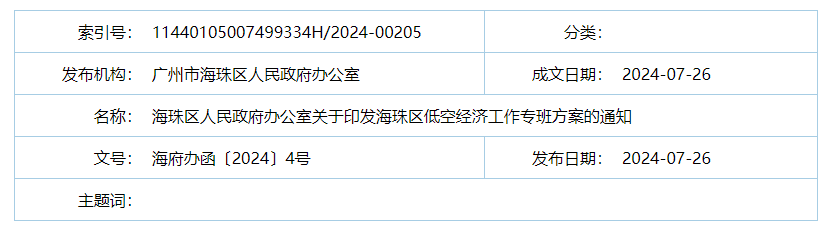 海珠区人民政府办公室关于印发海珠区低空经济工作专班方案的通知(图2)