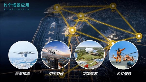 2025中国（上海）国际低空经济产业博览会(图3)