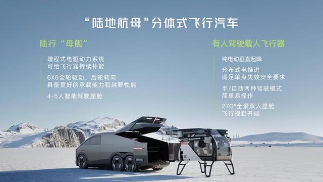 飞行汽车商业化提速，未来“空中出租车”即将变为现实！