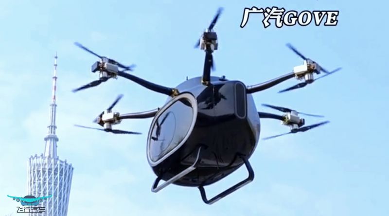 低空經(jīng)濟(jì)時(shí)代來臨,飛行汽車探索未來出行的無限可能(圖2)