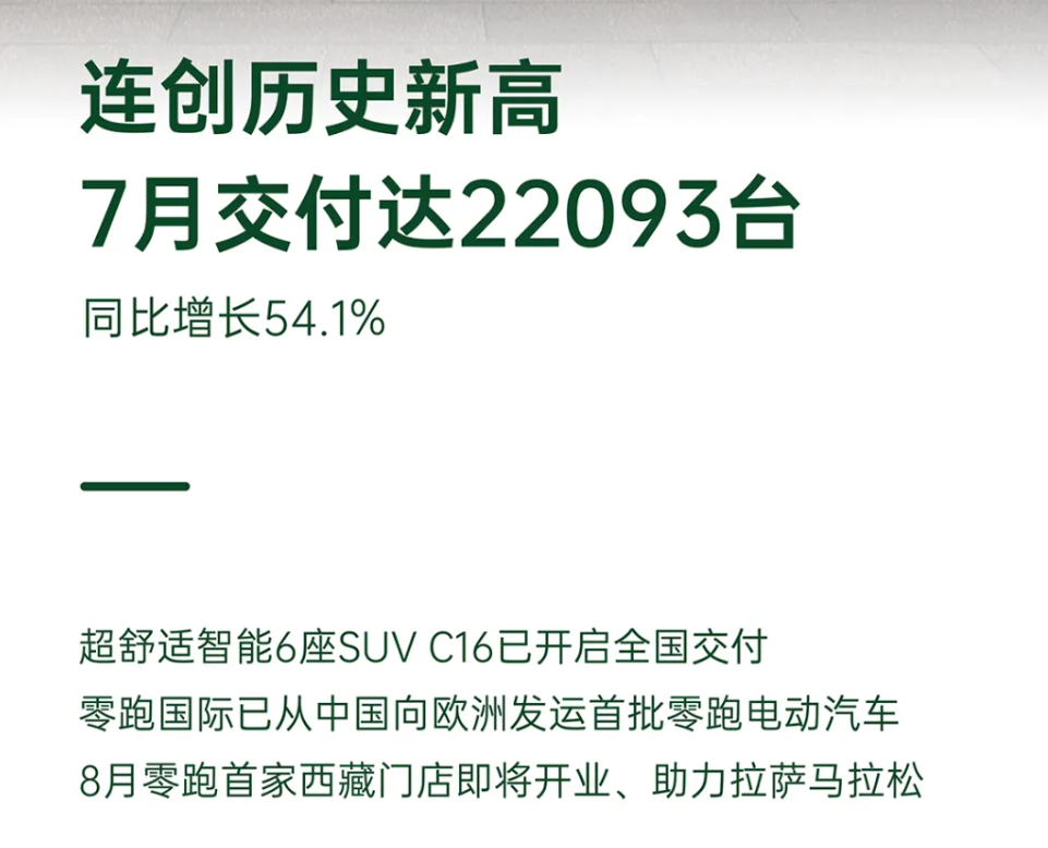 7月：理想夺冠，蔚来、零跑再破2万，但问界和小米才是赢家