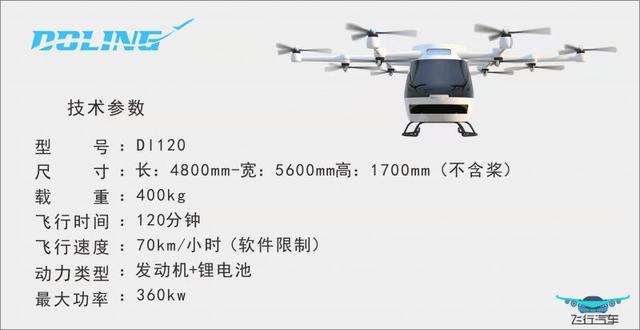 多零DL120无人驾驶飞行器报价参数未量产(图3)