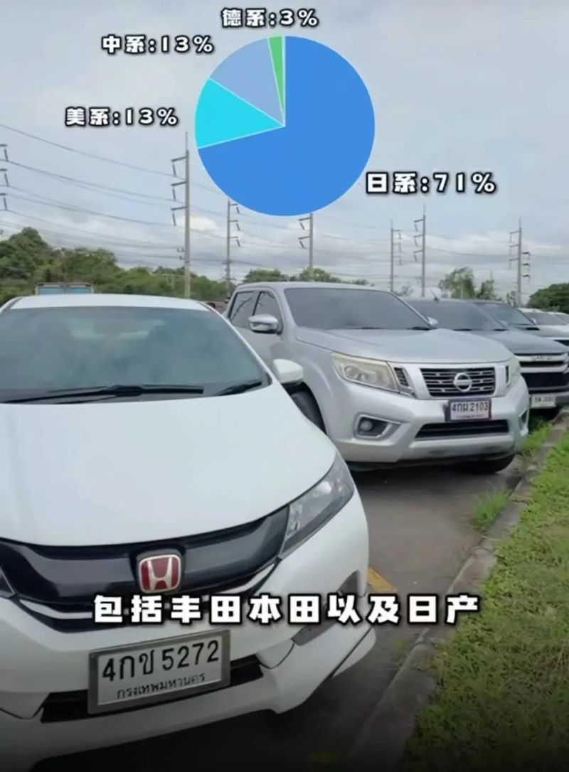 中日汽车决战，“诺曼底”在泰国丨公社泰国行