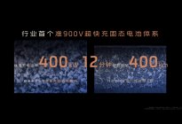 固态电池，为什么“上车”难？
