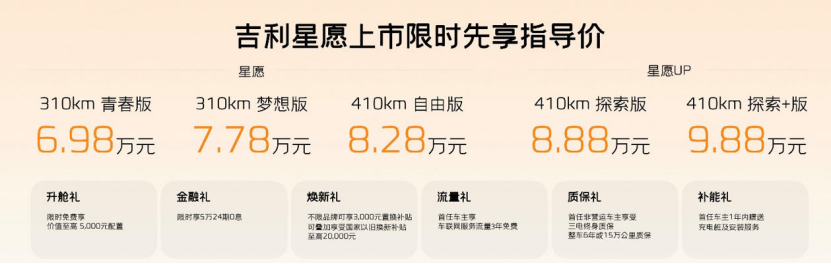 6.98万起！错位竞争，主打大空间！吉利星愿必火？