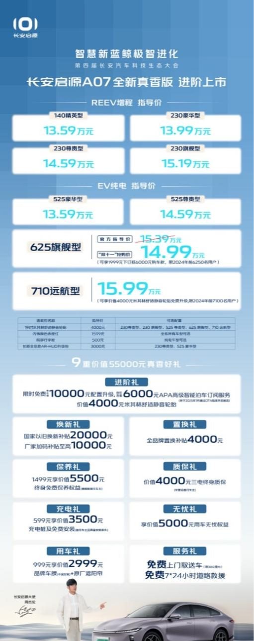 智慧新蓝鲸3.0赋能，长安启源全新真香版三车正式上市