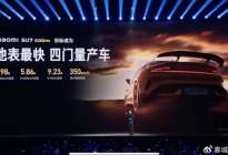 小米SU7 Ultra正式发布，81.49万元！