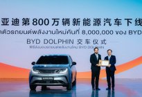 月销突破50万 季度营收超特斯拉 比亚迪还能带来哪些新惊喜？