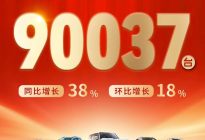 11月销量再创新高，一汽丰田凭何能在愈卷愈烈的车市中逆势上扬