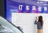 福州汽车新势力再添“一员”——福州零跑中心仓山汽车城店开业