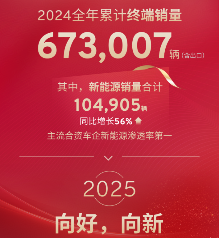 品牌丨上汽通用月销量六连涨！2025年关键词：合资2.0时代的领头羊