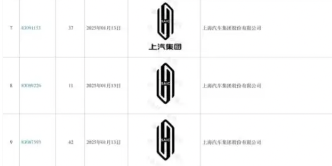 行业｜“尚界”曝光，华为与上汽有新进展？